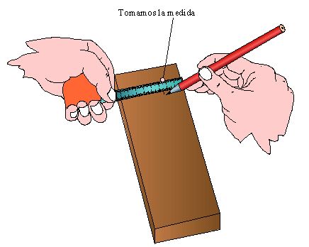 Imagen de como improvisación de un gramil